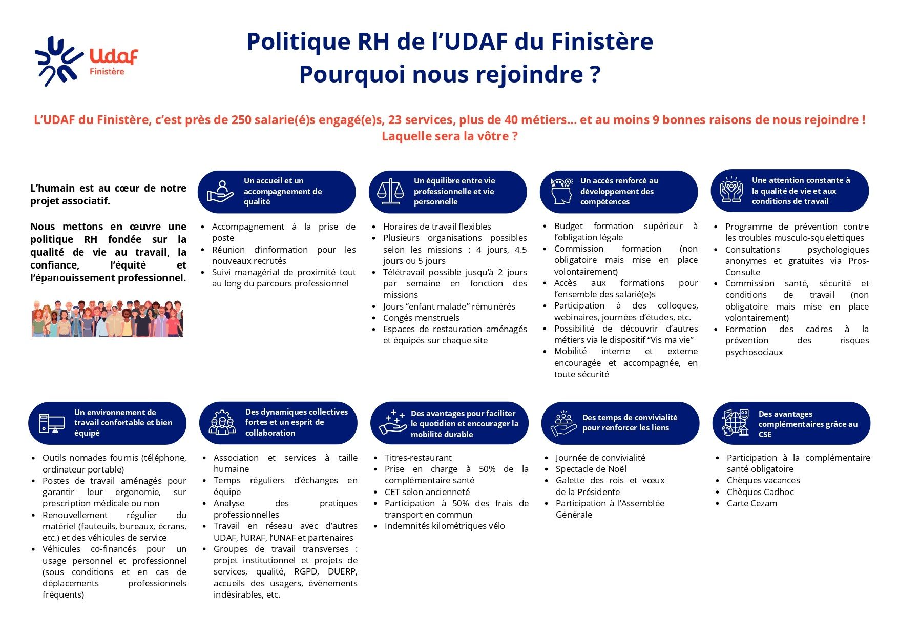 La politique RH de l'UDAF du Finistère - Udaf 29 Finistère